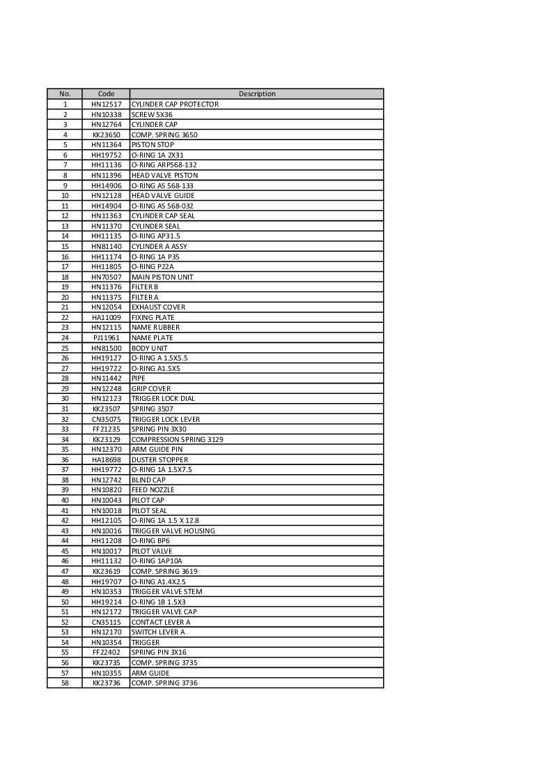 

Reservedelsliste HN65S

