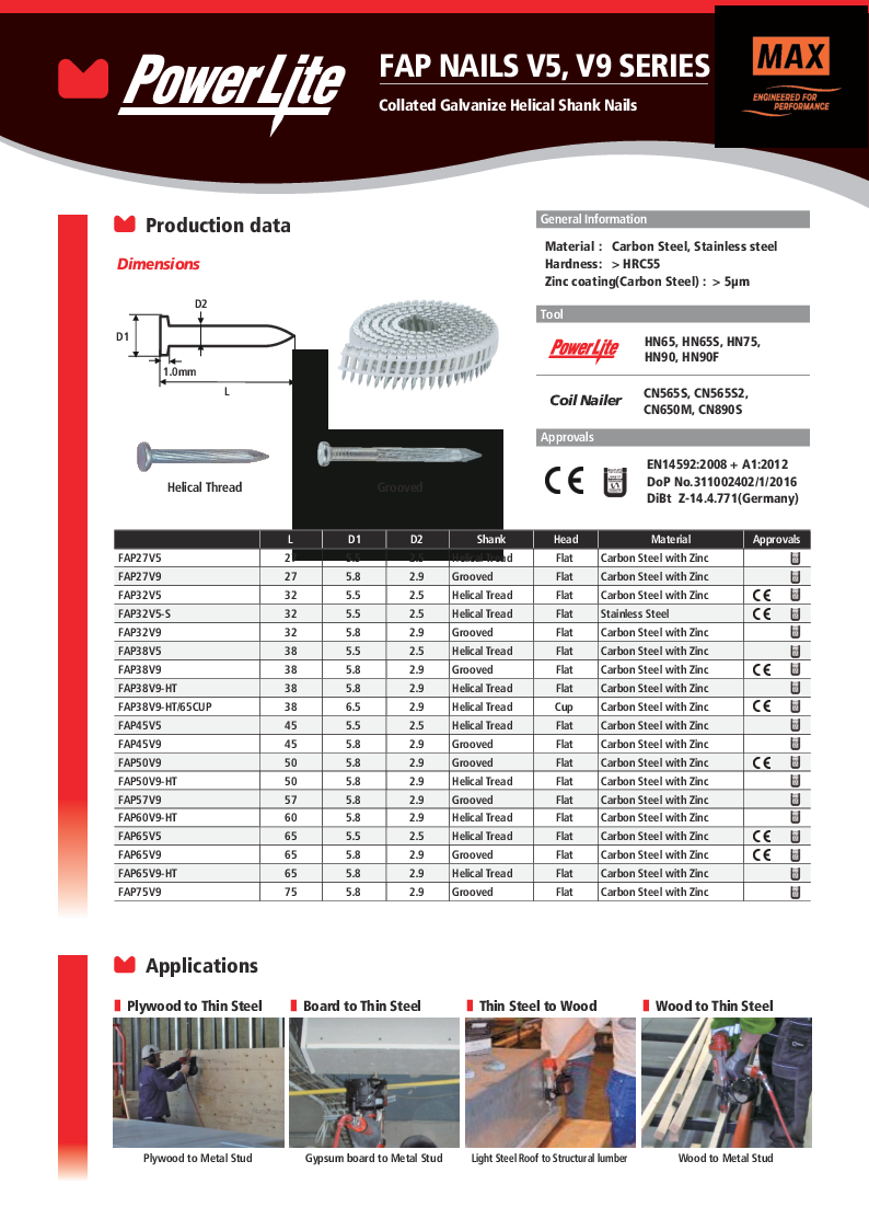 

2022 0801 MAX  FAP nails V5 V9 series

